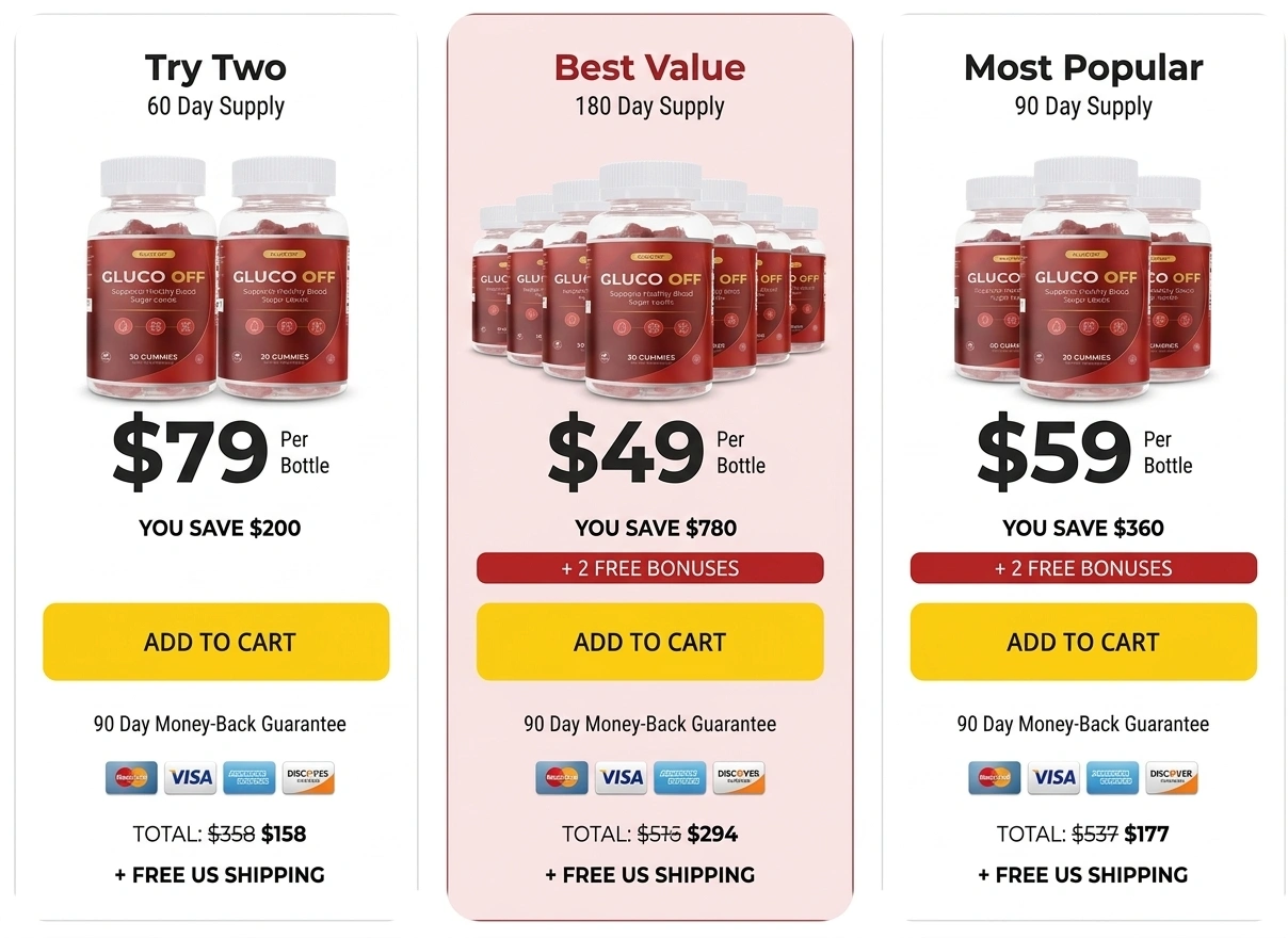 Gluco OFF Official Website Pricing and Special Deals Gluco OFF Official Price Packages and Discount Offers